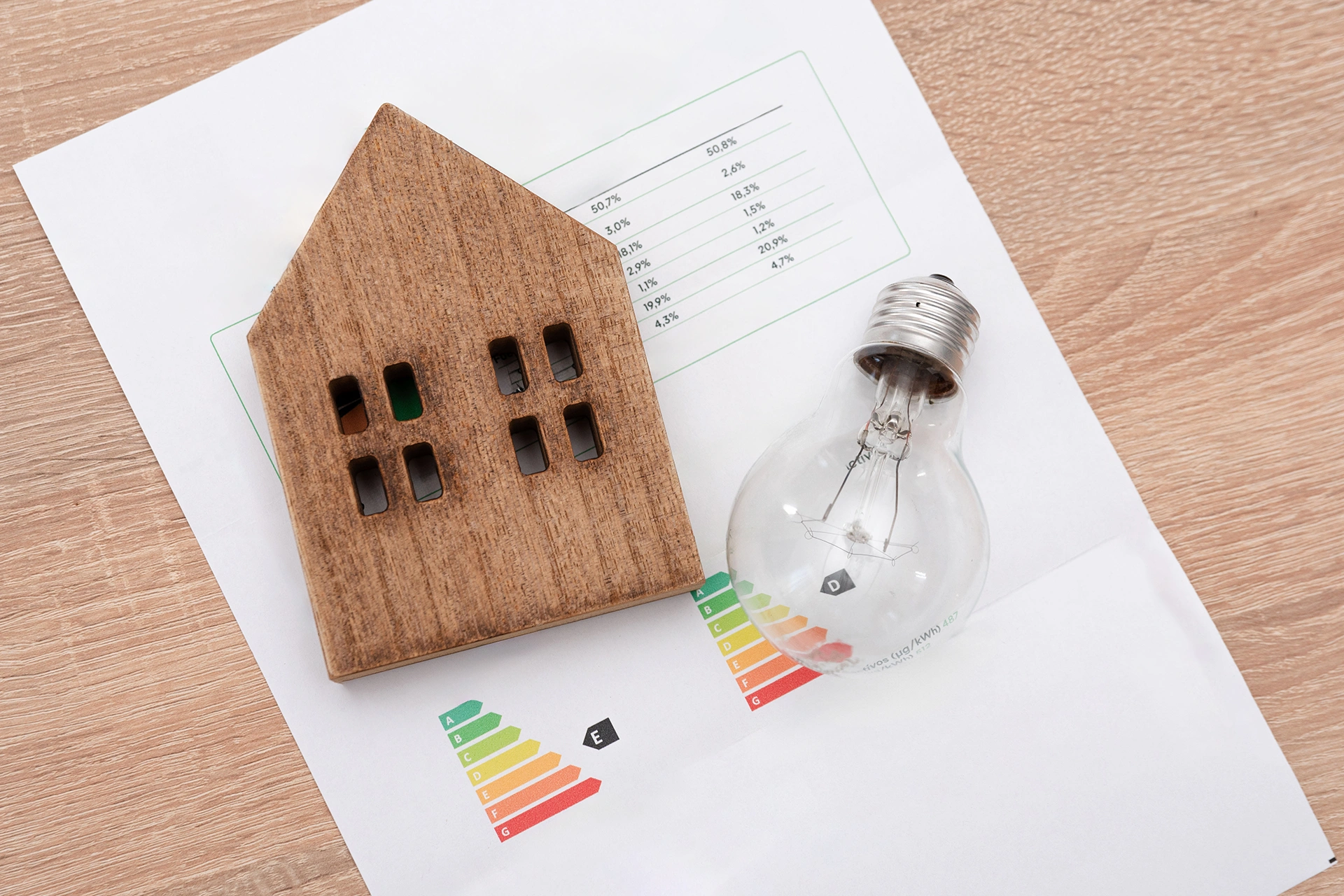 Certificado energético: cuándo es obligatorio y cómo tramitarlo sin complicaciones